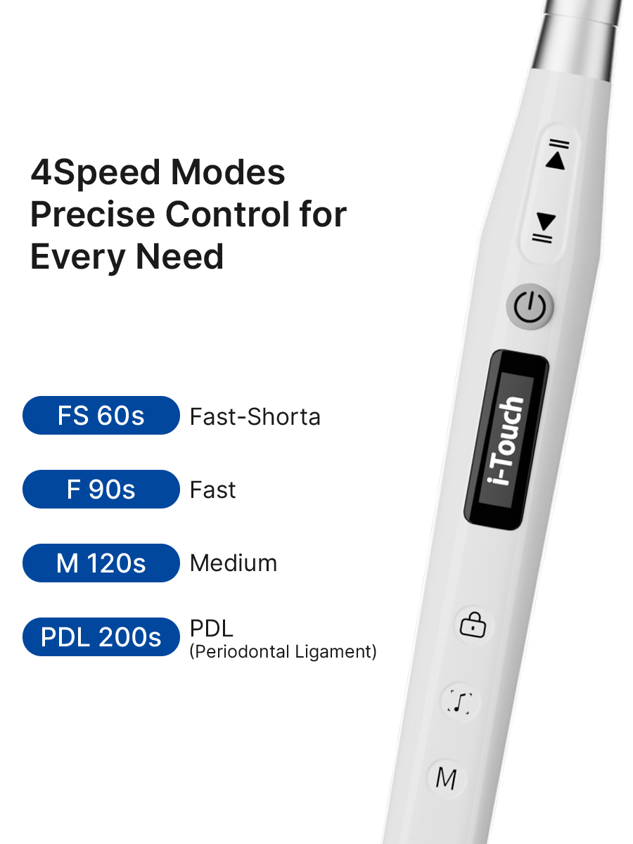 Dental anesthesia pen with FS, F, M and PDL speed modes