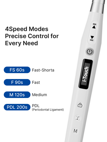 Dental anesthesia pen with FS, F, M and PDL speed modes