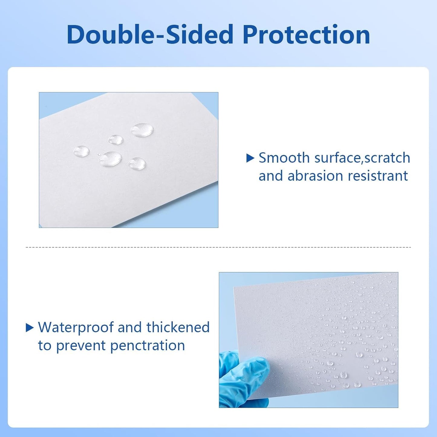 Gold Cura Dental Mixing Pads | Poly-Coated Disposable Pads 250 Sheets for Dental Clinics
